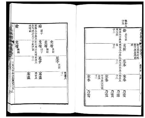 [下载][牟氏族谱_9册]山东.牟氏家谱_五.pdf