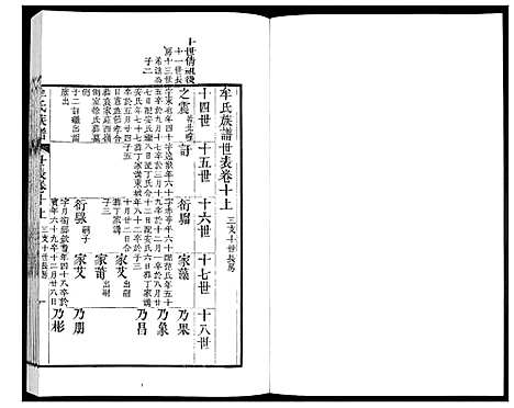 [下载][牟氏族谱_9册]山东.牟氏家谱_六.pdf