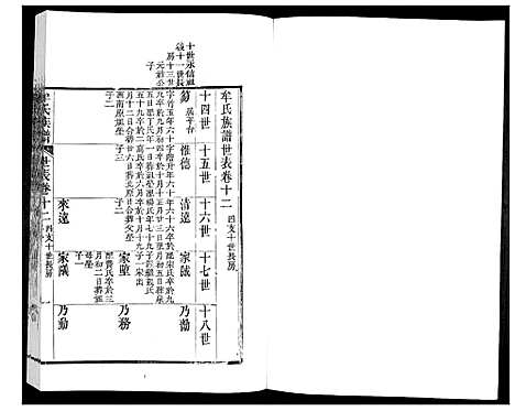 [下载][牟氏族谱_9册]山东.牟氏家谱_七.pdf