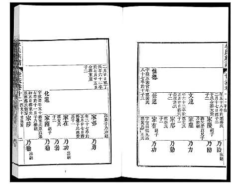 [下载][牟氏族谱_9册]山东.牟氏家谱_七.pdf