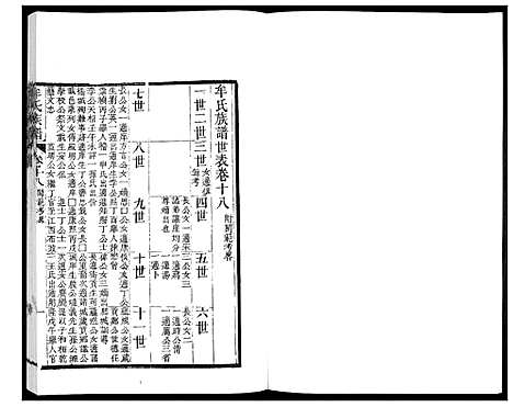 [下载][牟氏族谱_9册]山东.牟氏家谱_八.pdf