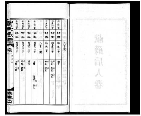 [下载][宁氏族谱_4卷首1卷]山东.宁氏家谱_三.pdf