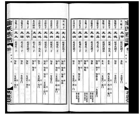 [下载][宁氏族谱_4卷首1卷]山东.宁氏家谱_三.pdf