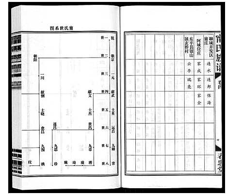 [下载][宁氏族谱_4卷首1卷]山东.宁氏家谱_五.pdf