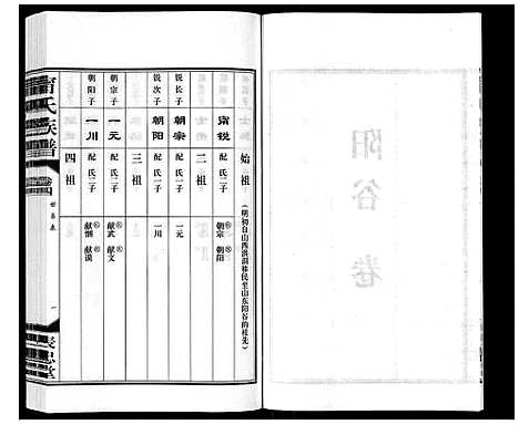 [下载][宁氏族谱_4卷首1卷]山东.宁氏家谱_五.pdf