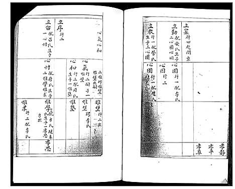 [下载][潘氏族谱_2部]山东.潘氏家谱_一.pdf