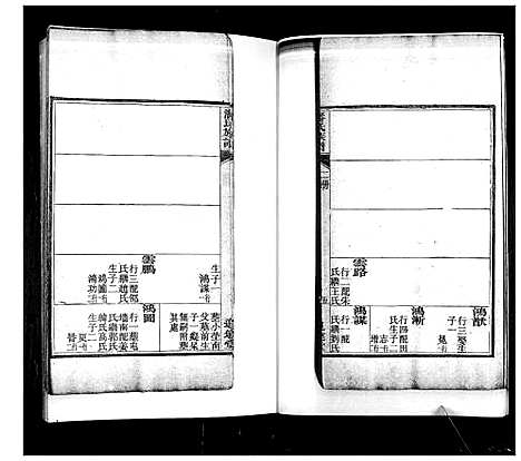 [下载][潘氏族谱_4卷]山东.潘氏家谱_二.pdf