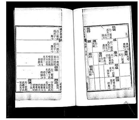 [下载][潘氏族谱_4卷]山东.潘氏家谱_三.pdf