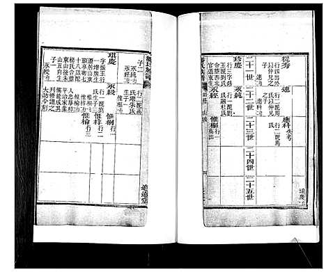 [下载][潘氏族谱_4卷]山东.潘氏家谱_三.pdf