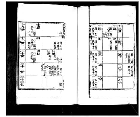 [下载][潘氏族谱_4卷]山东.潘氏家谱_四.pdf