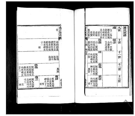 [下载][潘氏族谱_4卷]山东.潘氏家谱_四.pdf