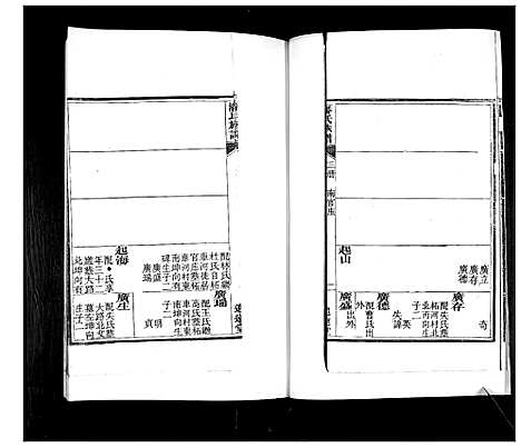 [下载][潘氏族谱_4卷]山东.潘氏家谱_四.pdf