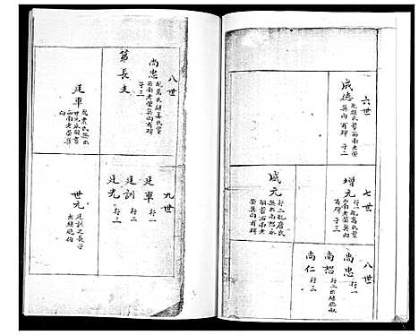 [下载][潘氏族谱_不分卷]山东.潘氏家谱_一.pdf