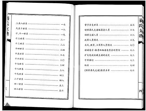 [下载][綦氏支谱_綦氏支谱_新河]山东.綦氏支谱.pdf