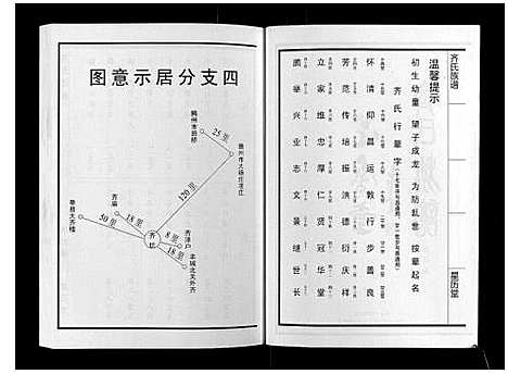 [下载][齐氏族谱]山东.齐氏家谱_二.pdf