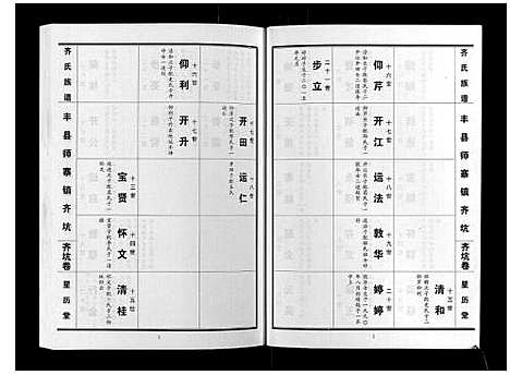 [下载][齐氏族谱]山东.齐氏家谱_二.pdf