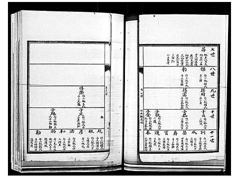 [下载][齐氏族谱_不分卷]山东.齐氏家谱_二.pdf