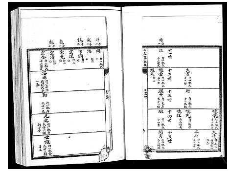 [下载][齐氏族谱_不分卷]山东.齐氏家谱_三.pdf