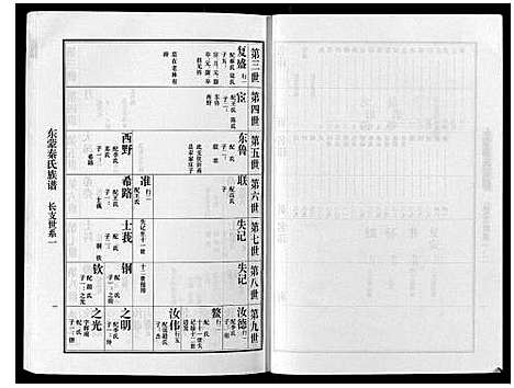 [下载][东蒙秦氏族谱_7卷]山东.东蒙秦氏家谱_二.pdf