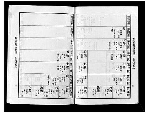 [下载][东蒙秦氏族谱_7卷]山东.东蒙秦氏家谱_二.pdf