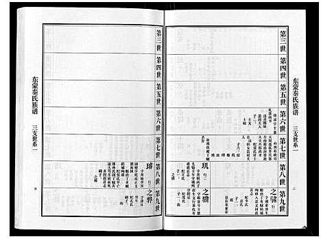 [下载][东蒙秦氏族谱_7卷]山东.东蒙秦氏家谱_四.pdf