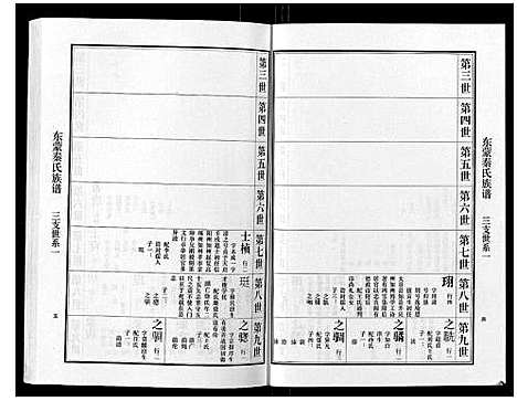 [下载][东蒙秦氏族谱_7卷]山东.东蒙秦氏家谱_四.pdf