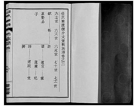 [下载][任氏世谱_8卷]山东.任氏世谱_三.pdf