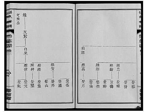 [下载][任氏世谱_8卷]山东.任氏世谱_三.pdf