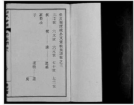 [下载][任氏世谱_8卷]山东.任氏世谱_六.pdf