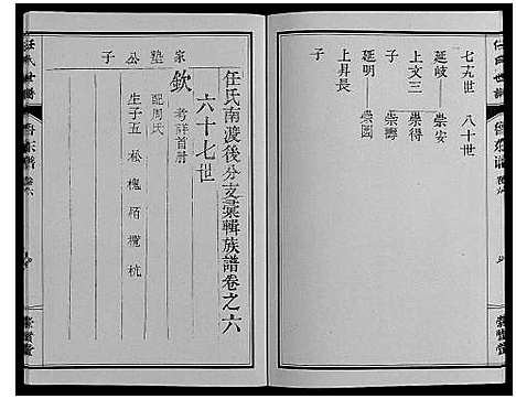 [下载][任氏世谱_8卷]山东.任氏世谱_六.pdf