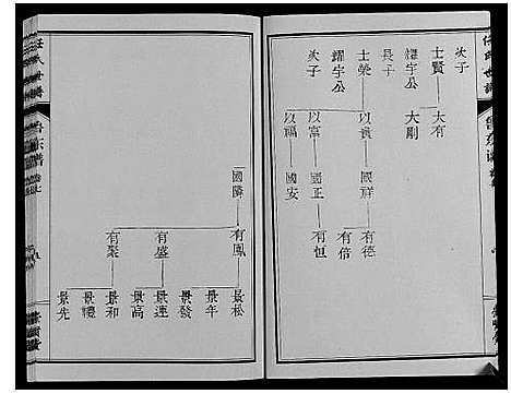 [下载][任氏世谱_8卷]山东.任氏世谱_七.pdf