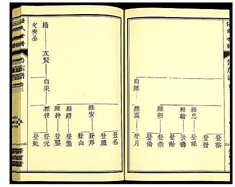 [下载][任氏宗谱]山东.任氏家谱_三.pdf