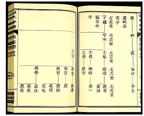 [下载][任氏宗谱]山东.任氏家谱_五.pdf