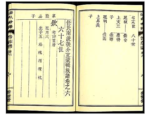 [下载][任氏宗谱]山东.任氏家谱_六.pdf