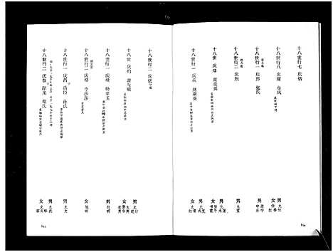 [下载][任氏谱书_3卷_任氏世系谱]山东.任氏谱_二.pdf