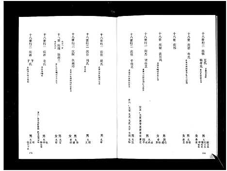 [下载][任氏谱书_3卷_任氏世系谱]山东.任氏谱_二.pdf