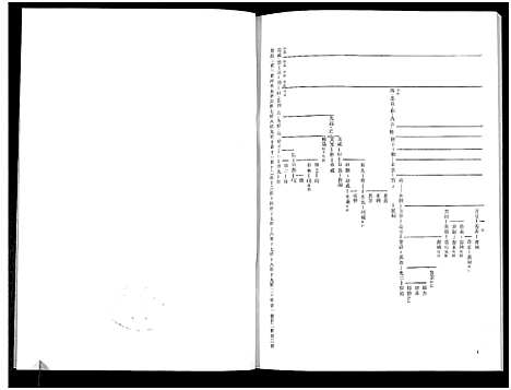 [下载][任氏谱书_3卷_任氏世系谱]山东.任氏谱_三.pdf