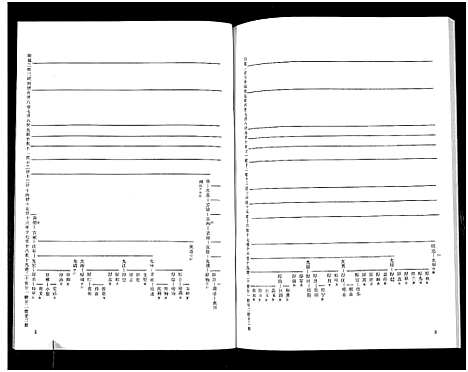 [下载][任氏谱书_3卷_任氏世系谱]山东.任氏谱_三.pdf