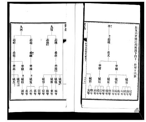 [下载][即墨任氏族谱]山东.即墨任氏家谱_二.pdf