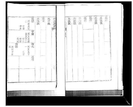 [下载][邵氏族谱]山东.邵氏家谱_二.pdf