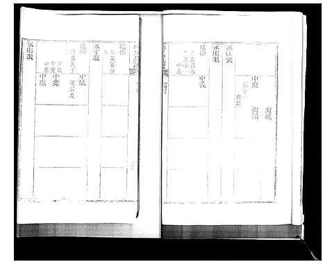 [下载][邵氏族谱]山东.邵氏家谱_二.pdf