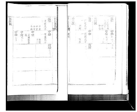 [下载][邵氏族谱]山东.邵氏家谱_二.pdf