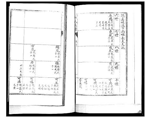 [下载][邵氏族谱]山东.邵氏家谱_二.pdf