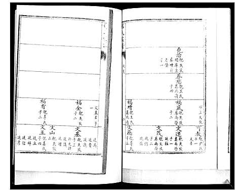 [下载][邵氏族谱]山东.邵氏家谱_二.pdf