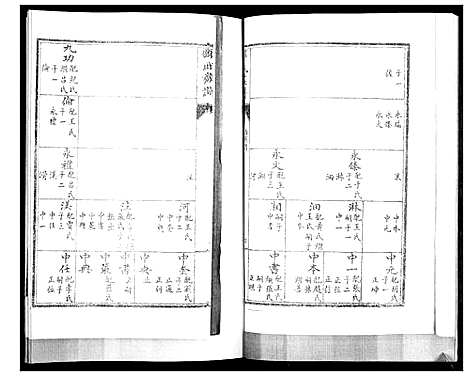 [下载][邵氏族谱]山东.邵氏家谱_三.pdf