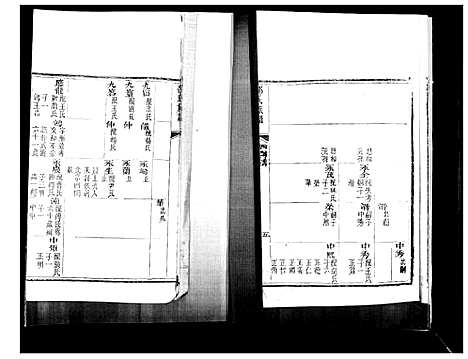 [下载][邵氏族谱_2卷]山东.邵氏家谱_二.pdf