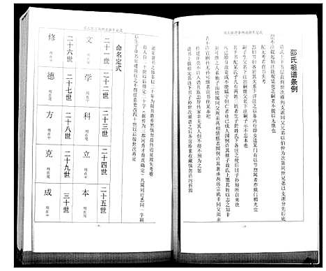 [下载][邵氏族谱_2卷]山东.邵氏家谱_一.pdf