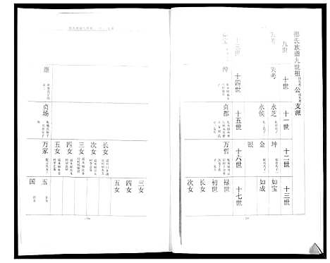 [下载][邵氏族谱_2卷]山东.邵氏家谱_二.pdf