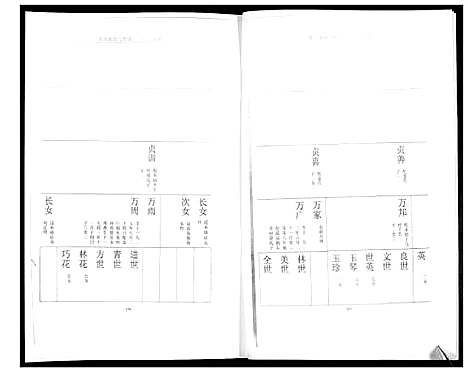 [下载][邵氏族谱_2卷]山东.邵氏家谱_二.pdf