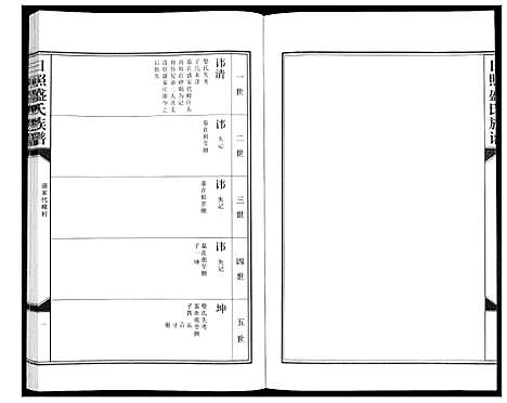 [下载][日照盛氏族谱_4卷首1卷]山东.日照盛氏家谱_二.pdf